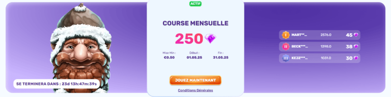 Slots Palace Casino course mensuelle